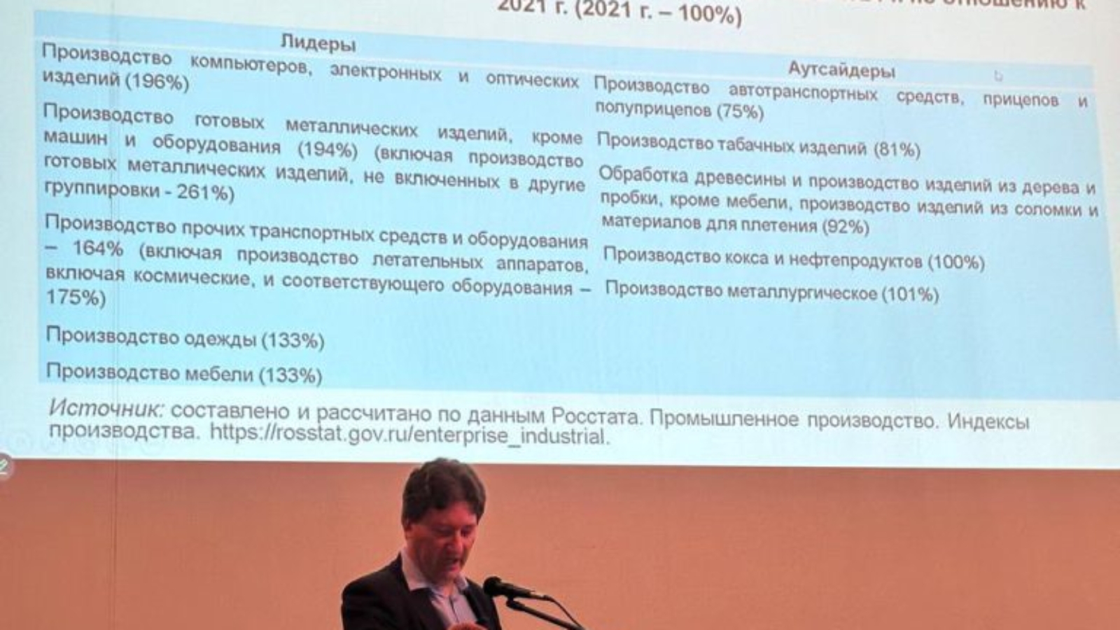sadykov-e.t.-vystupil-na-yubilejnoj-konferenczii-ran-s-dokladom-o-disbalansah-v-oplate-truda-2-768x1024